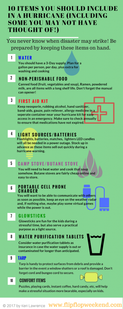 Hurricane Kit Examples Be Ready: Prep Your Family For a Hurricane With a Hurricane Kit